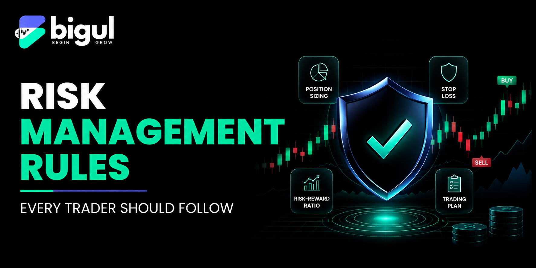 Risk management rules for traders including position sizing, stop loss, risk-reward ratio and trading discipline
